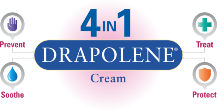Drapolene 4in1_graphic