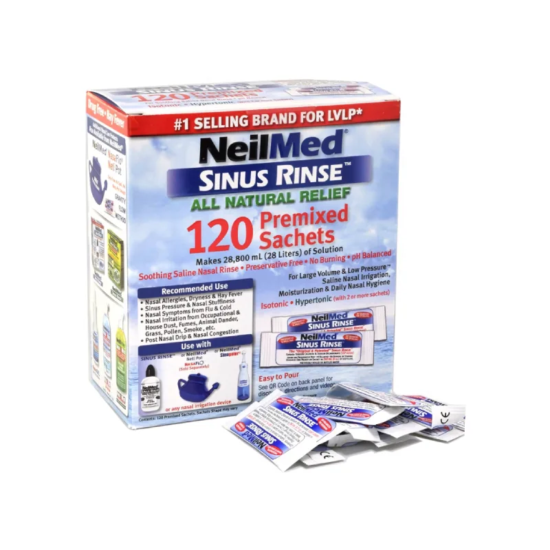 Chemist2Customer