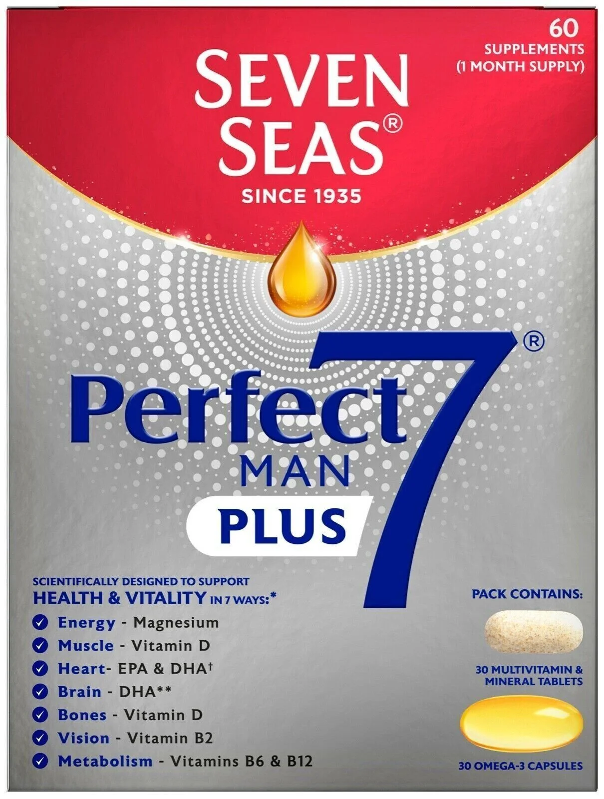 perfect man plus